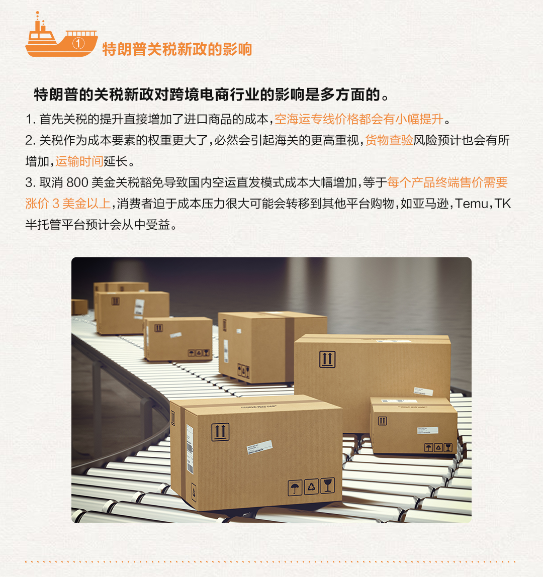 特朗普关税-公众号_04(1).jpg