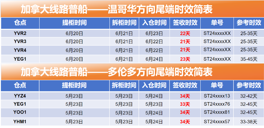 幻灯片2.png